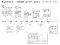 上海畅锦邦网络科技有限公司