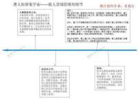 上海畅锦邦网络科技有限公司