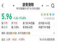 上海畅锦邦网络科技有限公司
