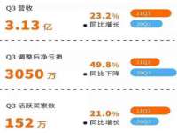 上海畅锦邦网络科技有限公司