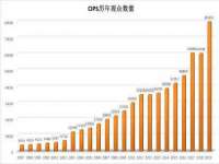 上海畅锦邦网络科技有限公司