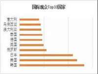 上海畅锦邦网络科技有限公司