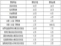 上海畅锦邦网络科技有限公司