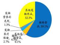 上海畅锦邦网络科技有限公司