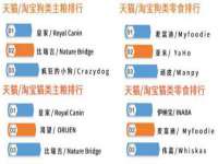 上海畅锦邦网络科技有限公司