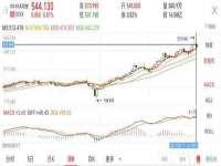 上海畅锦邦网络科技有限公司