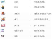 上海畅锦邦网络科技有限公司