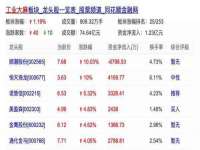 上海畅锦邦网络科技有限公司