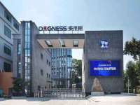 上海畅锦邦网络科技有限公司