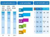 上海畅锦邦网络科技有限公司