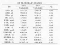 上海畅锦邦网络科技有限公司
