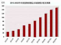 上海畅锦邦网络科技有限公司
