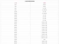 上海畅锦邦网络科技有限公司