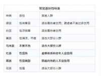 上海畅锦邦网络科技有限公司