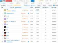 上海畅锦邦网络科技有限公司